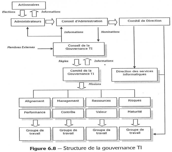 Figure24